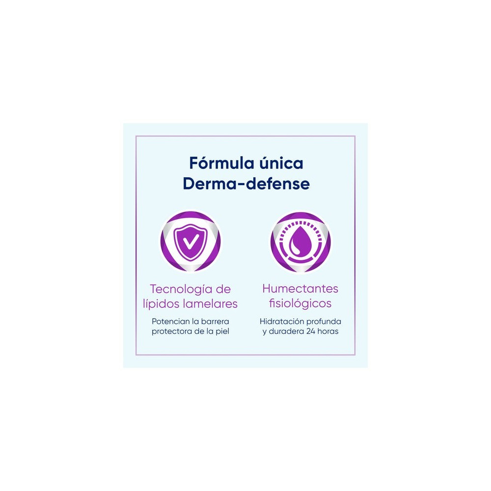 Bayer Bepanthol SensiControl Crema Emoliente 400ml