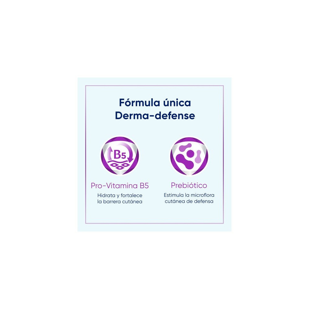 Bayer Bepanthol SensiControl Crema Emoliente 400ml
