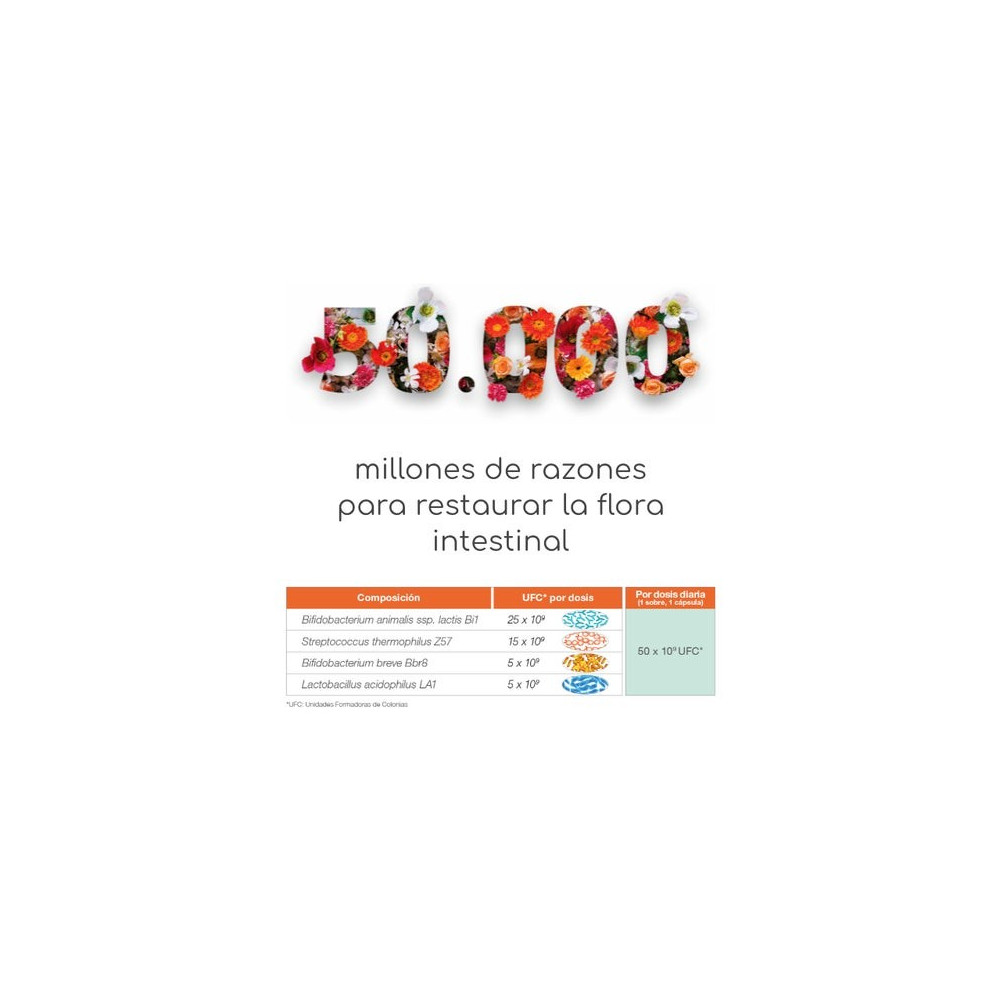 Yovis Stick 10 Sobres Bucodispersables