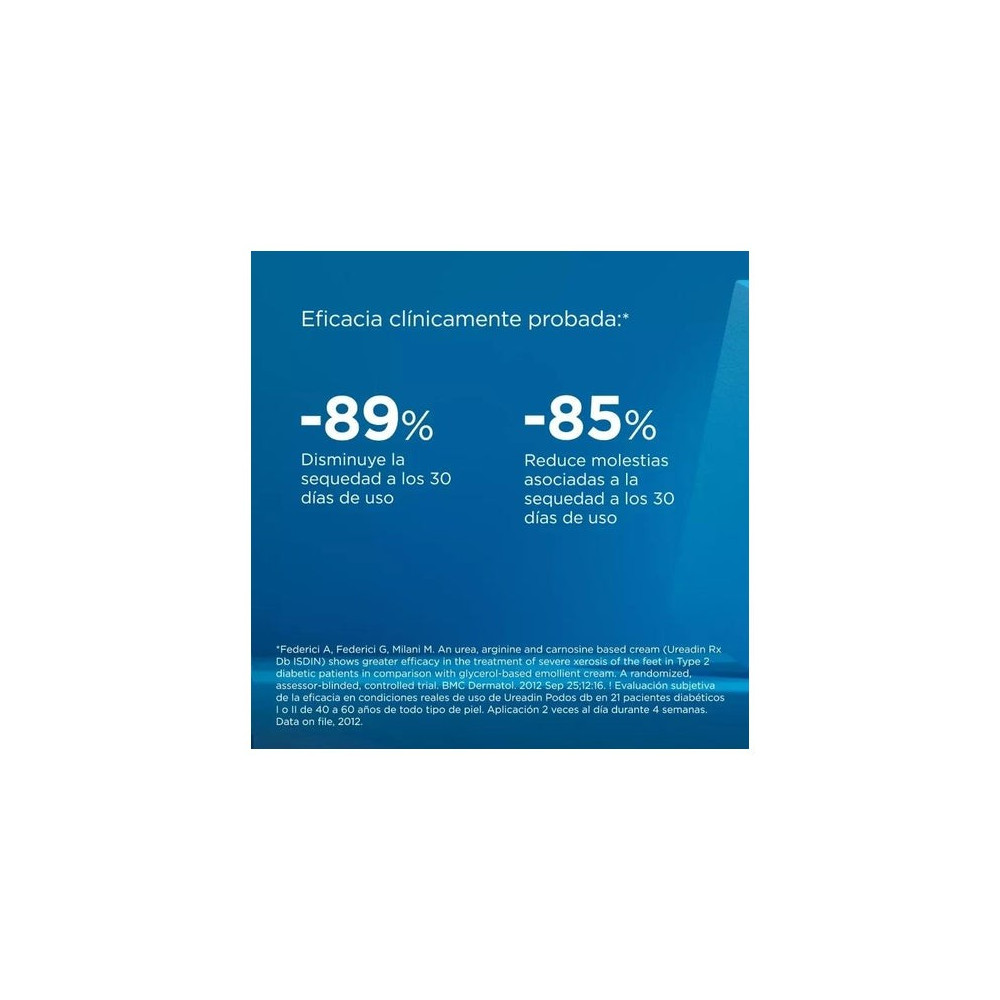 ISDIN Ureadin Podos Db Crema Reparadora 100ml