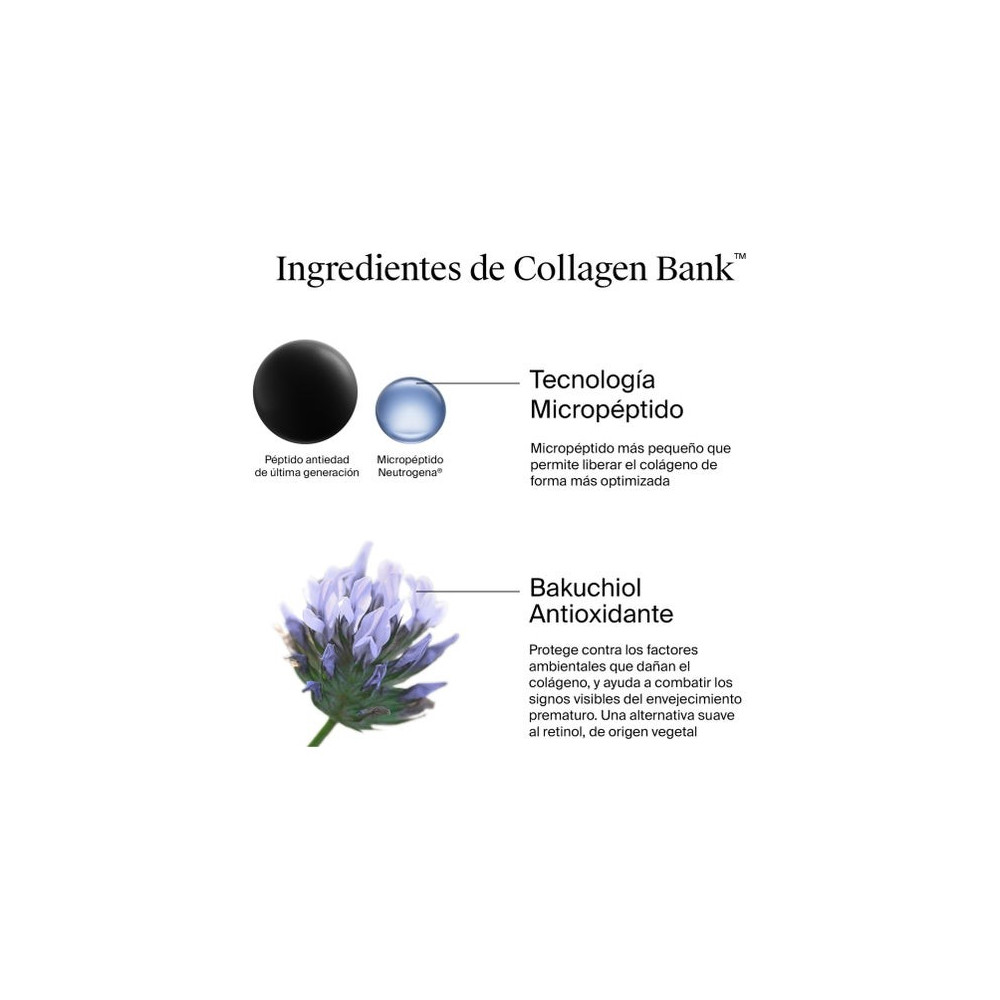 Neutrogena Collagen Bank Crema Hidratante 50ml