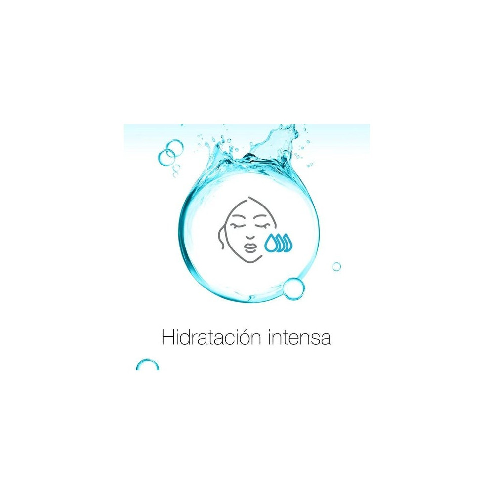 Neutrogena Pack Hydro Boost Pieles Secas y Sensibles