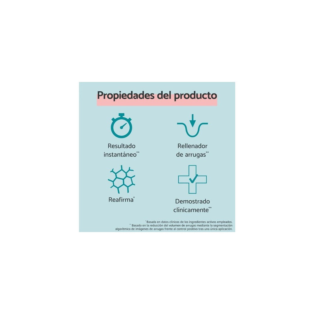 Remescar Corrector de Arrugas al Instante 8ml
