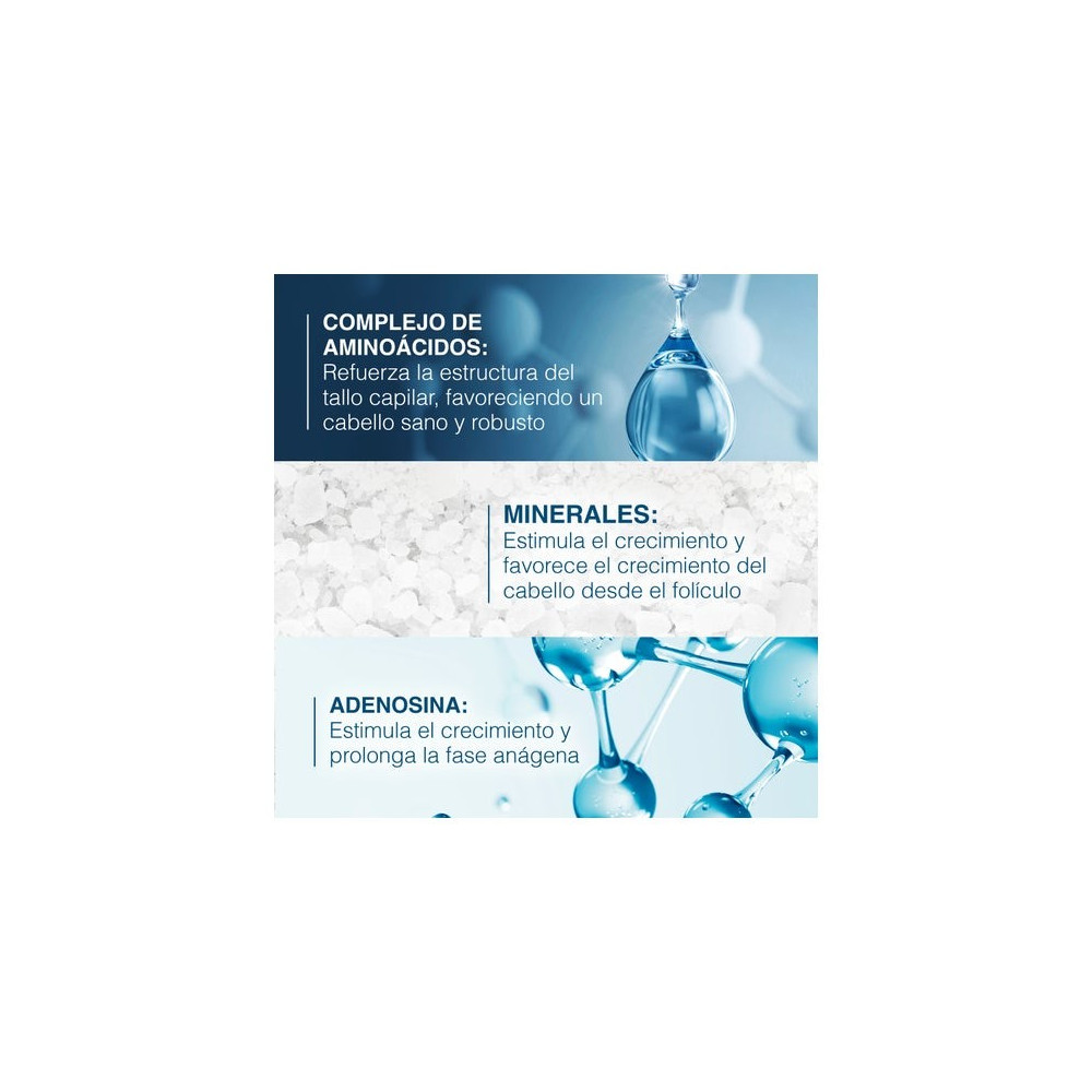 Ducray Anaphase Champú Anticaída Capilar 400 ml