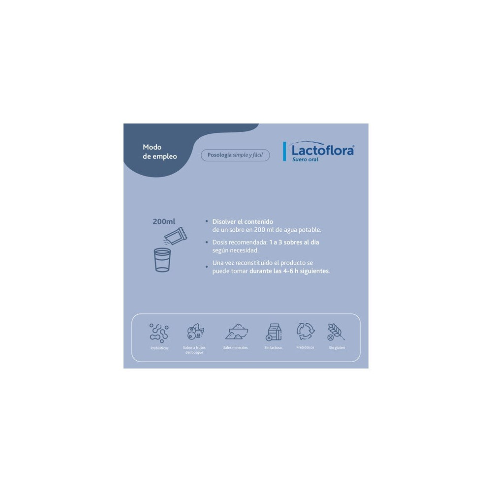 Lactoflora Suero Oral Sabor Frutas del Bosque 6 sobres